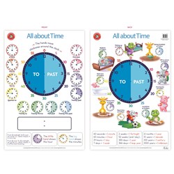 Learning Can Be Fun All About Time Chart 