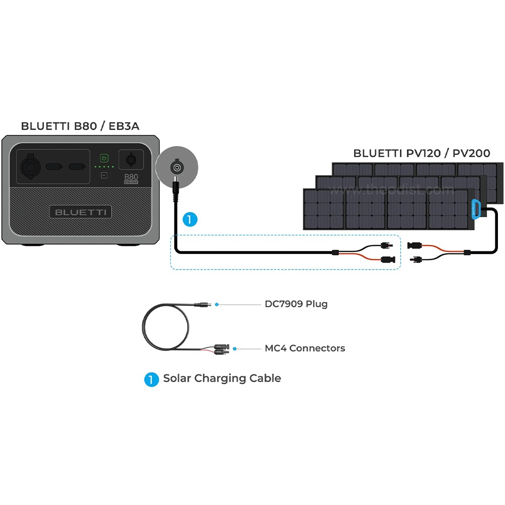 RED WOLF Car Charger Cable 6.6ft For BLUETTI EB3A EB70 Power Station DC7909