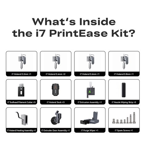 Creality i7 PrintEase Accessory Kit 4007010226_1 - Theodist