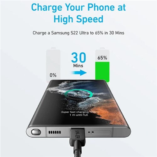 Anker 322 USB-C to USB-C 1m Braided Cable A81F5H11_2 - Theodist