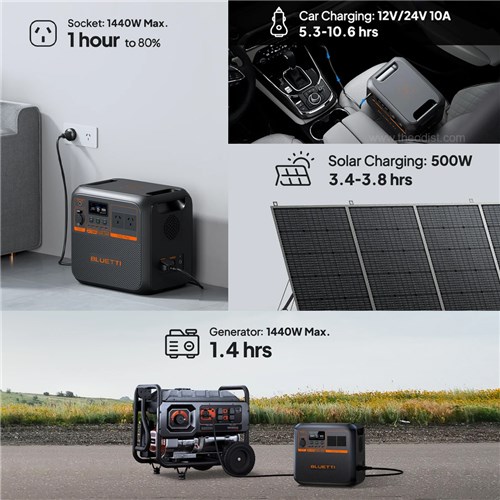 Bluetti AC180P Portable Solar Power Station 1,440Wh, 1,800W_4 - Theodist