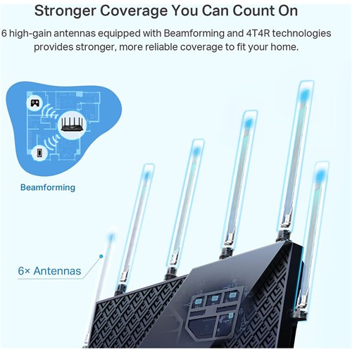 TP-Link Archer AX5400 WiFi 6 Access Point Dual Band Router_3 - Theodist