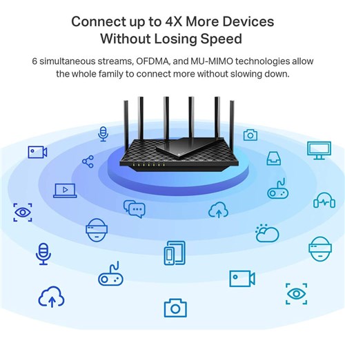 TP-Link Archer AX5400 WiFi 6 Access Point Dual Band Router_4 - Theodist