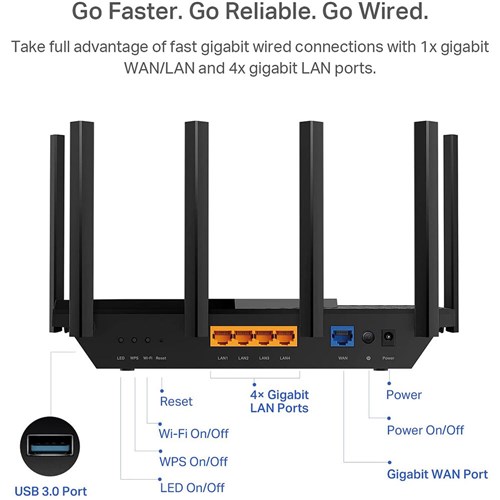 TP-Link Archer AX5400 WiFi 6 Access Point Dual Band Router_5 - Theodist