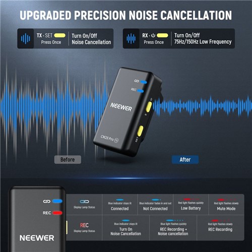 Neewer CM28 Pro Wireless Lavalier Microphone System with Portable Charging Case_2 - Theodist