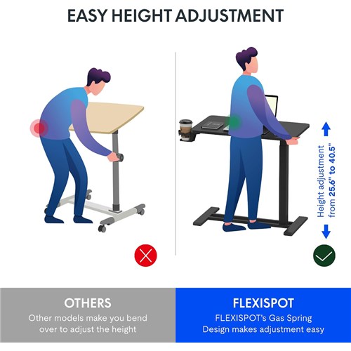 FlexiSpot H7 Overbed Table Adjustable Desk Manual Gas Lift 700Wx400Dx660-1060H_1 - Theodist