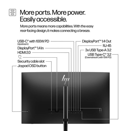 HP Series 5 Pro 27" Monitor 527pf FHD 1920x1080, 120Hz IPS 350NITS, DP, HDMI, USB HUB_6 - Theodist