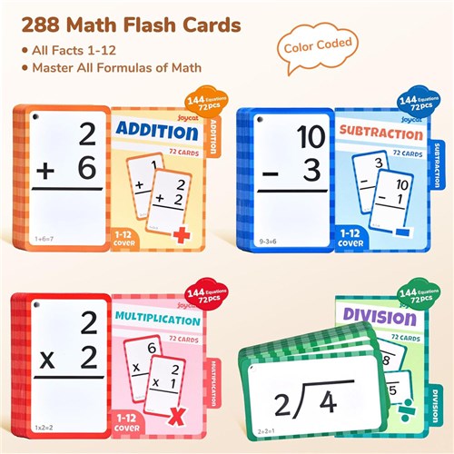 JoyCat Math Flash Cards, 288 Double Sides Reusable Cards 3+_1 - Theodist