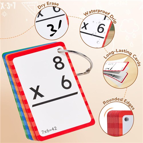 JoyCat Math Flash Cards, 288 Double Sides Reusable Cards 3+_3 - Theodist