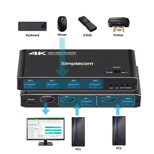 Simplecom KM420 2-Port KVM Switch HDMI 4-Port USB 3.0 Hub Adaptor_1 - Theodist