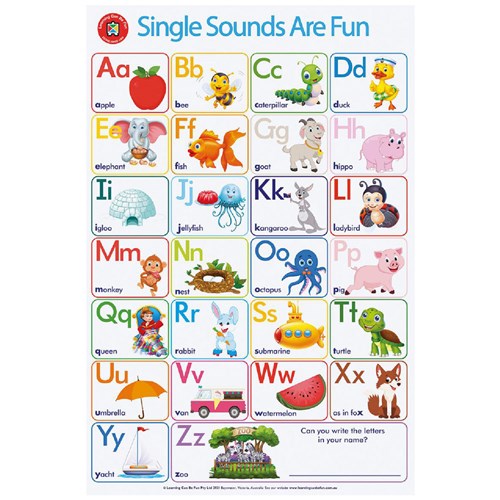 Learning Can Be Fun LABCN Single Sounds Are Fun Wall Chart - Theodist