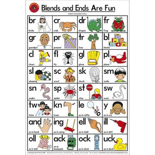Learning Can Be Fun Blends And Ends Are Fun Chart - Theodist