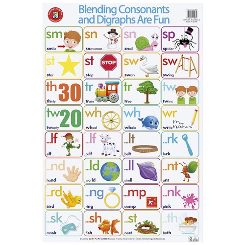 Learning Can Be Fun LBLPN Blending Consonants and Digraphs Are Fun_1 - Theodist