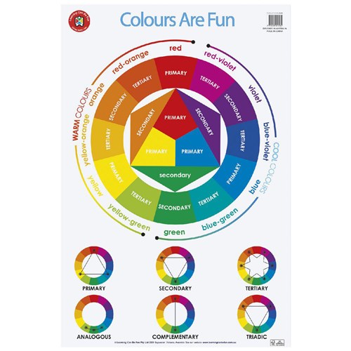 Learning Can Be Fun LCAFP Colours Are Fun Wall Chart_1 - Theodist