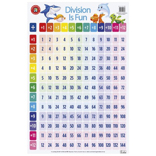 Learning Can Be Fun Division Is Fun Chart_1 - Theodist