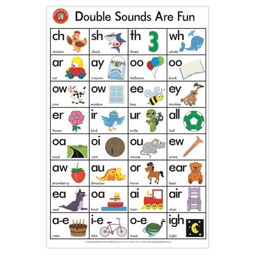 Learning Can Be Fun Double Sounds Are Fun Chart - Theodist