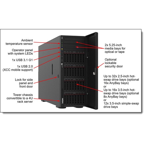 Lenovo ThinkSystem ST650 V2 Tower Server, 3.5" 8TB 7.2K, 16GB DDR4 7Z74CTO1WW_1 - Theodist