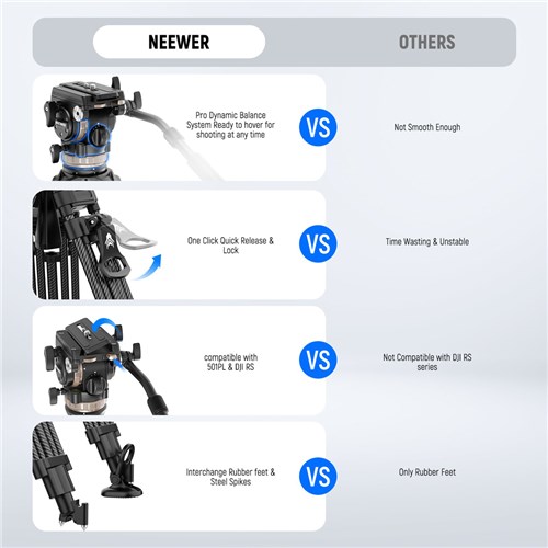 Neewer LL55 Carbon Fiber Video Tripod One-Step Lock with Adjustable Fluid Head_2 - Theodist