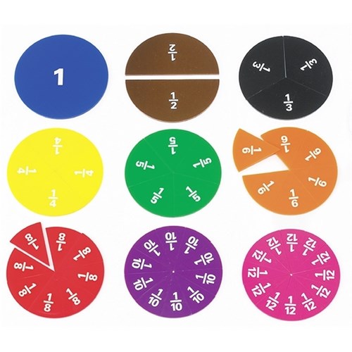 Learning Can Be Fun Printed Fraction Circles - Theodist