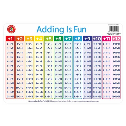 Learning Can Be Fun Adding Is Fun Placemat - Theodist