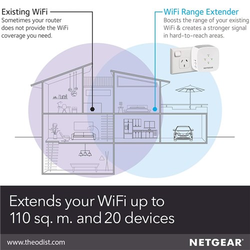 Neatgear AC1200 Dual Band WiFi Range Extender Wall Plug EX6110-100AUS_4 - Theodist