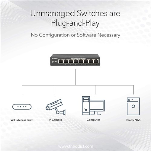 Netgear JGS524 24-Port Gigabit Ethernet Switch Rack-Mount JGS524AU_2 - Theodist
