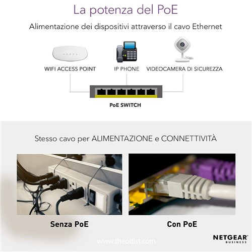 Netgear GS116PP 16-Port Gigabit Ethernet Unmanaged PoE+ Switch with FlexPoE 183W_3 - Theodist