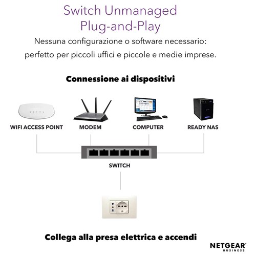 Netgear GS116PP 16-Port Gigabit Ethernet Unmanaged PoE+ Switch with FlexPoE 183W_4 - Theodist