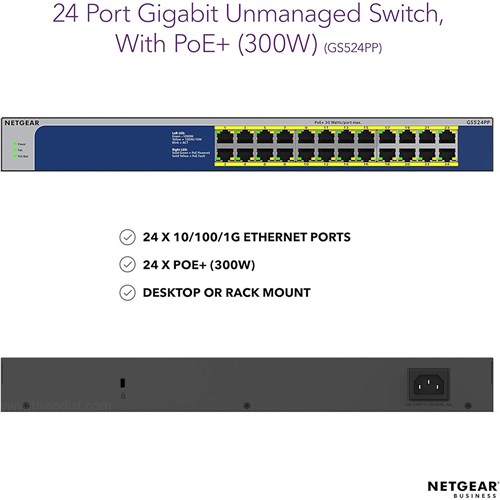 Netgear GS524PP 24-Port Gigabit Ethernet PoE Switch Unmanaged 380W_1 - Theodist