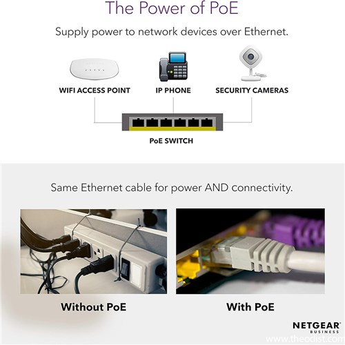 Netgear GS524PP 24-Port Gigabit Ethernet PoE Switch Unmanaged 380W_3 - Theodist