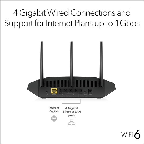 Netgear AX1800 4-Stream WiFi 6 Dual Band RAX10-100AUS_3 - Theodist