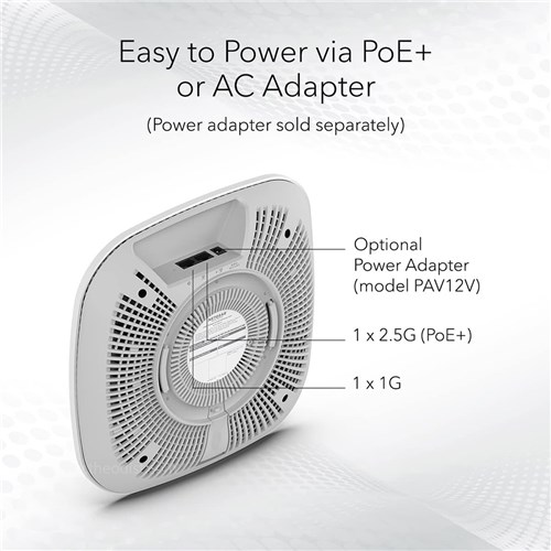 Netgear AX5400 WiFi 6, Access Point, PoE Router_1 - Theodist