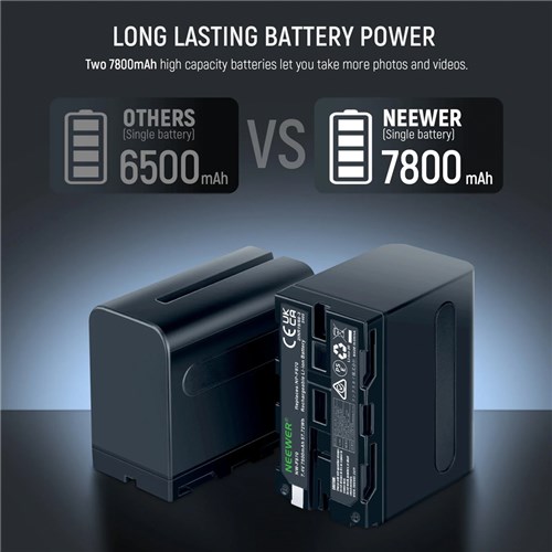 Neewer NW-F970 Dual Charger with 2Pcs 7800 mAh NP-F970 Battery_1 - Theodist