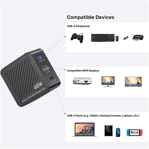 Unitek P1242ABK01 Travel Tri Pro 65W 3-in-1 GaN Wall Charger USB-A, HDMI, USB-C, 4K@60Hz_10 - Theodist