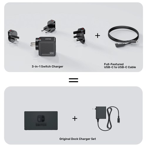 Unitek P1242ABK01 Travel Tri Pro 65W 3-in-1 GaN Wall Charger USB-A, HDMI, USB-C, 4K@60Hz_4 - Theodist