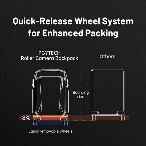 Pgytech PCB180 Camera Backpack Trolley Black_11 - Theodist