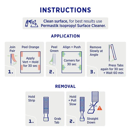 Permastik #849 Medium Picture Strips, Holds 3kg Strong_5 - Theodist
