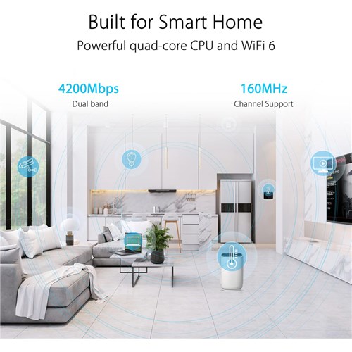 Asus RT-AX59U AX4200 DualBand Gigabit WiFi 6 AI Mesh Wall Mount Router_1 - Theodist