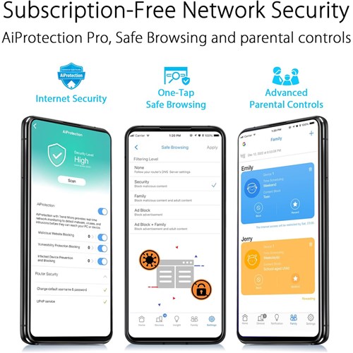Asus RT-AX59U AX4200 DualBand Gigabit WiFi 6 AI Mesh Wall Mount Router_4 - Theodist
