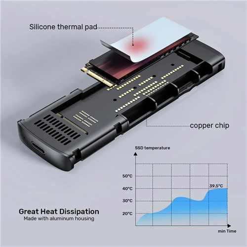 Unitek S1241B01 USB-C to NVMe M.2 SSD Enclosure 10Gbps, Support up to 8TB_6 - Theodist