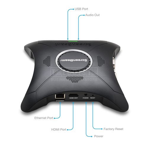 ScreenBeam 960 Wireless Display Receiver with CMS_1 - Theodist