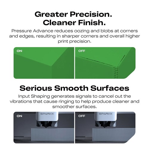 Creality SPARKX i7 3D Printer_8 - Theodist