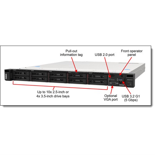 Lenovo ThinkSystem SR250 V2 Rack Server, TS 6C, 16GB DDR4, 2X480GB SATA, SW RD, E2356G 6Core SR250V26C_1 - Theodist