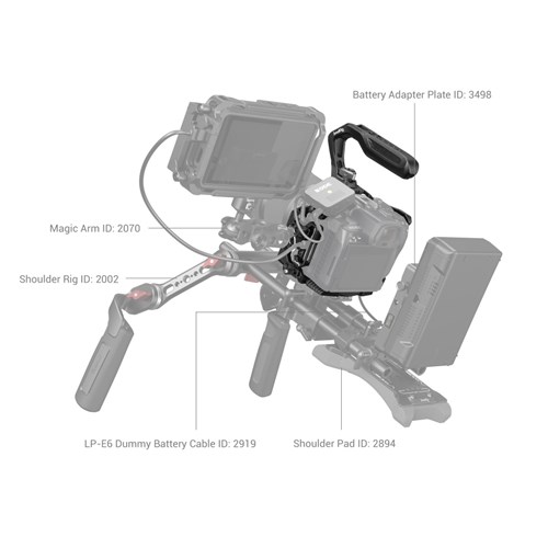 SmallRig SR3891 "Black Mamba" Handheld Cage Kit for Canon EOS R5C/R5/R6_5 - Theodist 