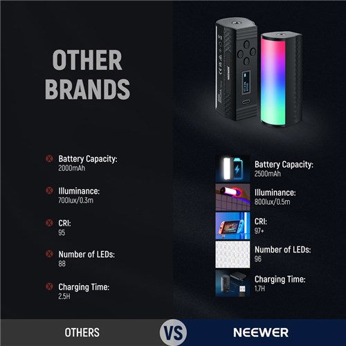 Neewer TL96RGB Handheld RGB LED Video Light Wand_8 - Theodist