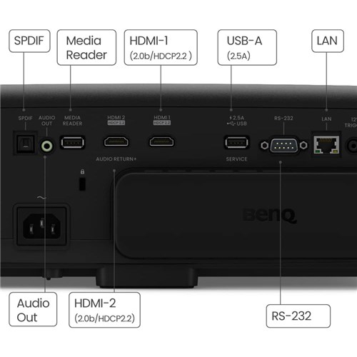 BenQ W4000i 4K Digital Projector 3200LM Home Theater_3 - Theodist