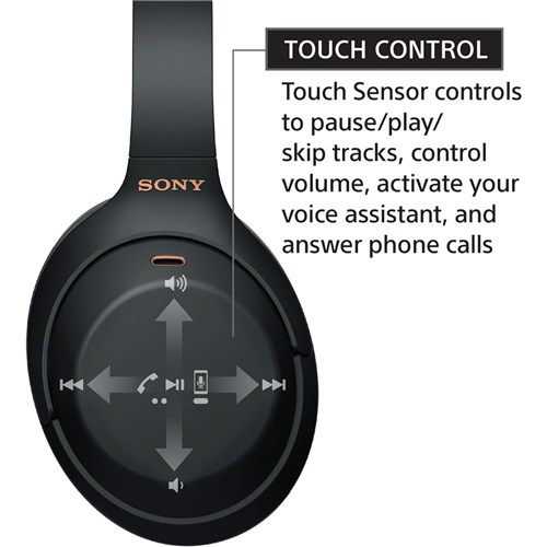 Sony WH-1000XM4 Wireless Headphones Black_2 - Theodist