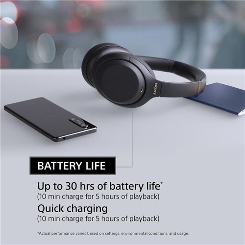 Sony WH-1000XM4 Wireless Headphones Black_4 - Theodist