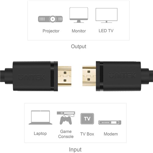 Unitek Y-C138M HDMI Cable Male to Male 2m_2 - Theodist