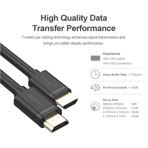 Unitek Y-C144M HDMI Cable Male to Male 20M 4K 30Hz_4 - Theodist